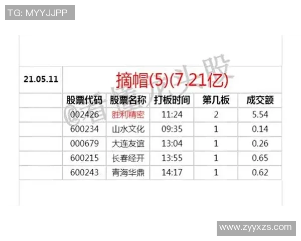 盐湖城与白帽的对决分析及未来发展趋势探讨